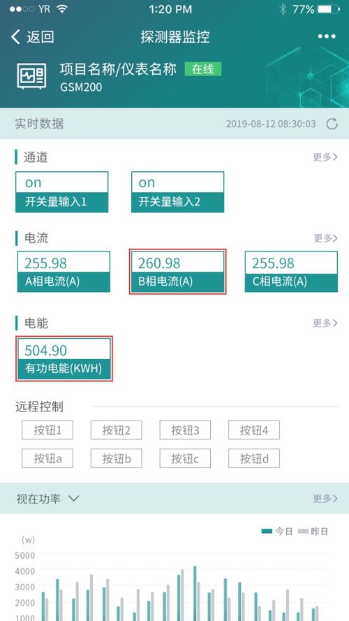 探讨智慧消防在应用实践中的现状与问题